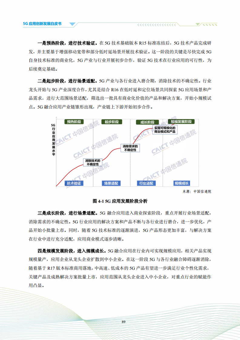 5G应用创新发展白皮书：2021年第四届“绽放杯”5G应用征集大赛洞察图片
