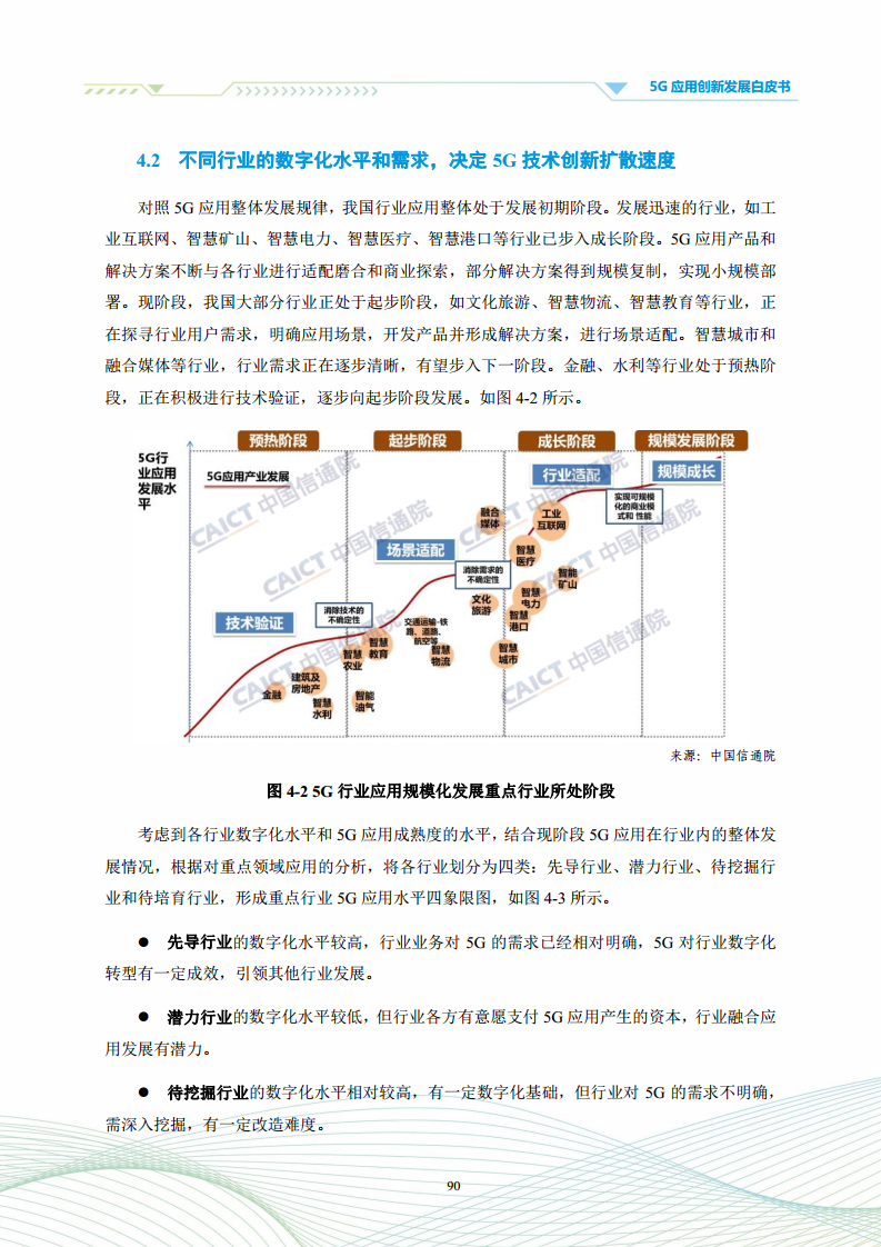 5G应用创新发展白皮书：2021年第四届“绽放杯”5G应用征集大赛洞察图片