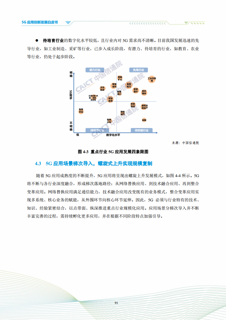 5G应用创新发展白皮书：2021年第四届“绽放杯”5G应用征集大赛洞察图片