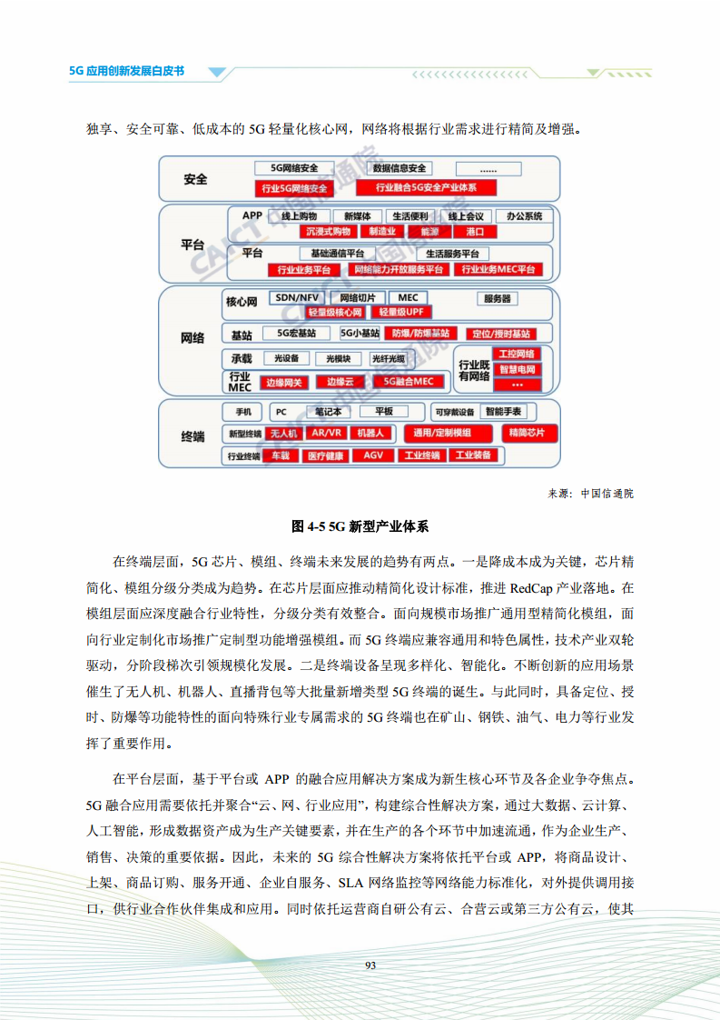 5G应用创新发展白皮书：2021年第四届“绽放杯”5G应用征集大赛洞察图片
