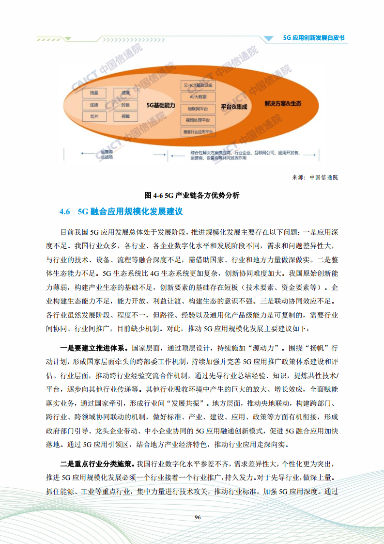 5G应用创新发展白皮书：2021年第四届“绽放杯”5G应用征集大赛洞察图片