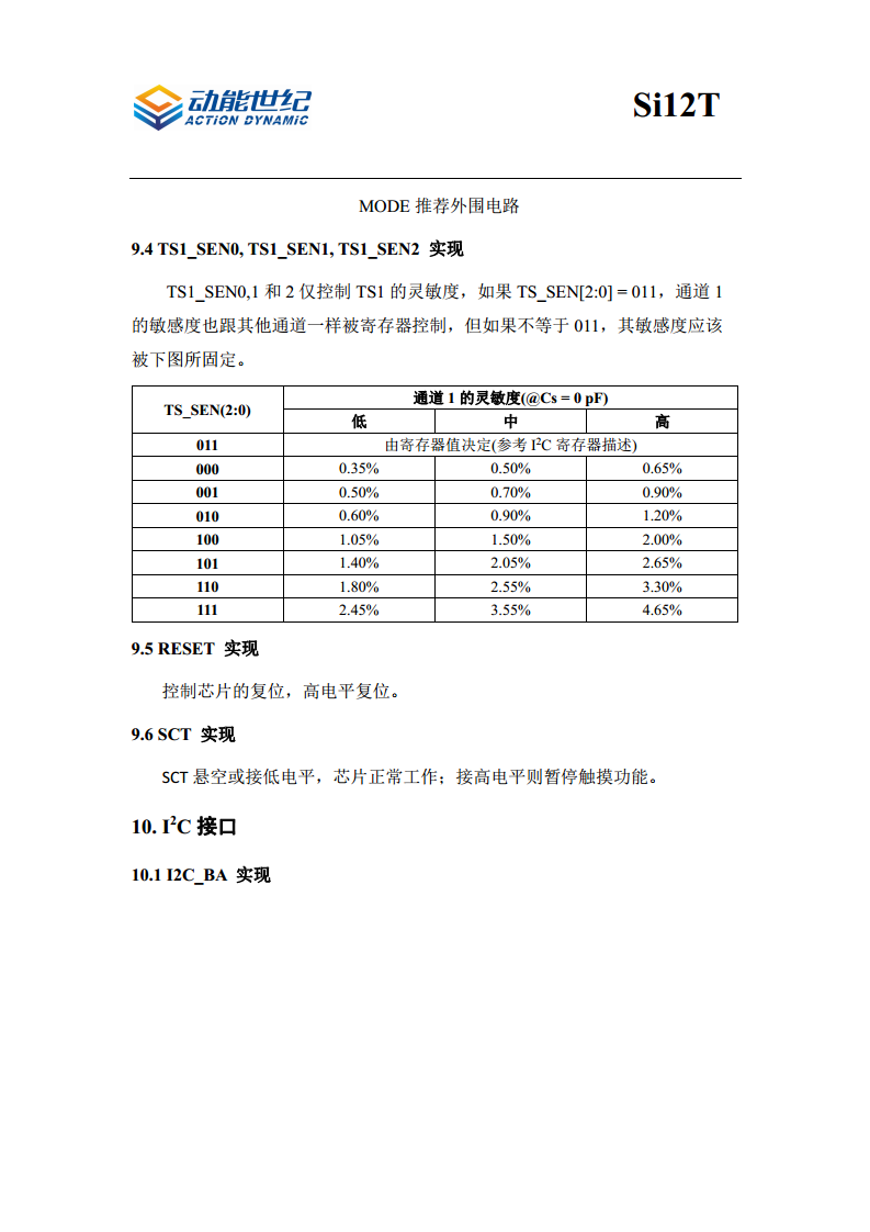 低功耗12通道电容触摸传感器 Si12T图片