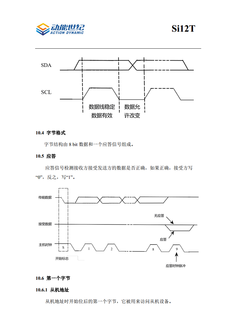 低功耗12通道电容触摸传感器 Si12T图片