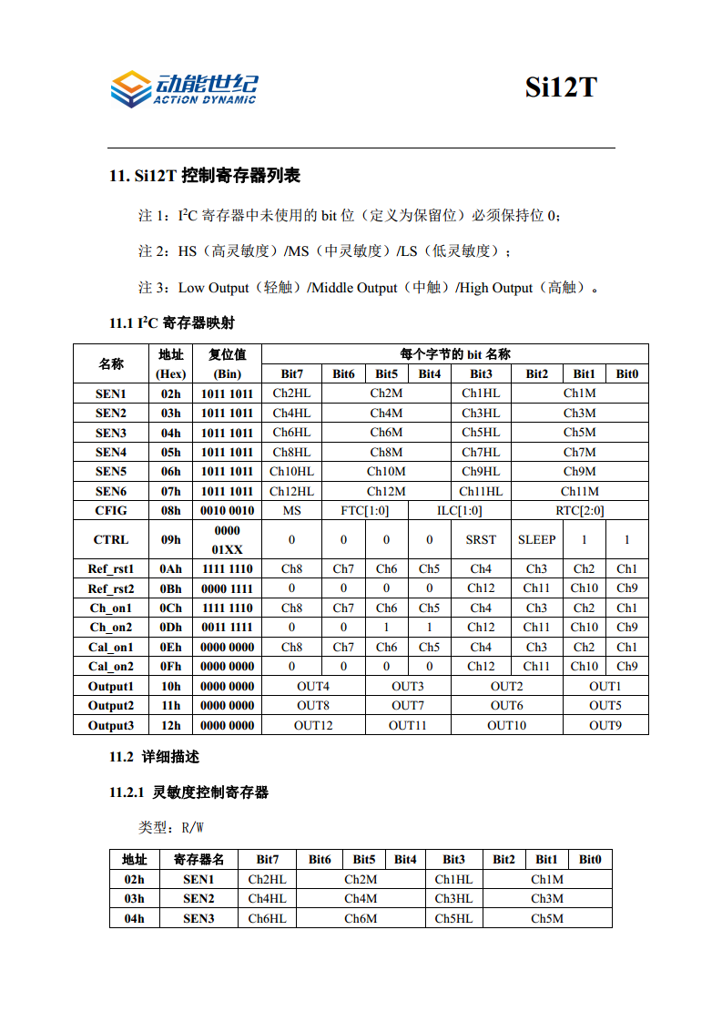 低功耗12通道电容触摸传感器 Si12T图片
