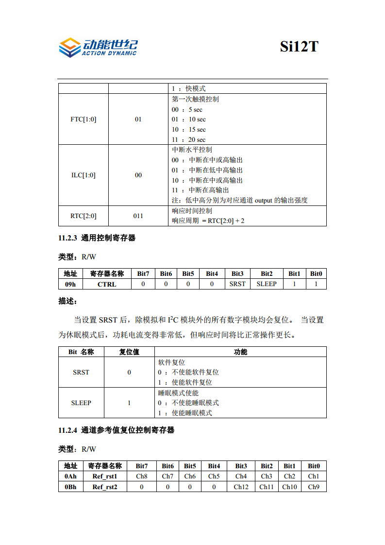 低功耗12通道电容触摸传感器 Si12T图片