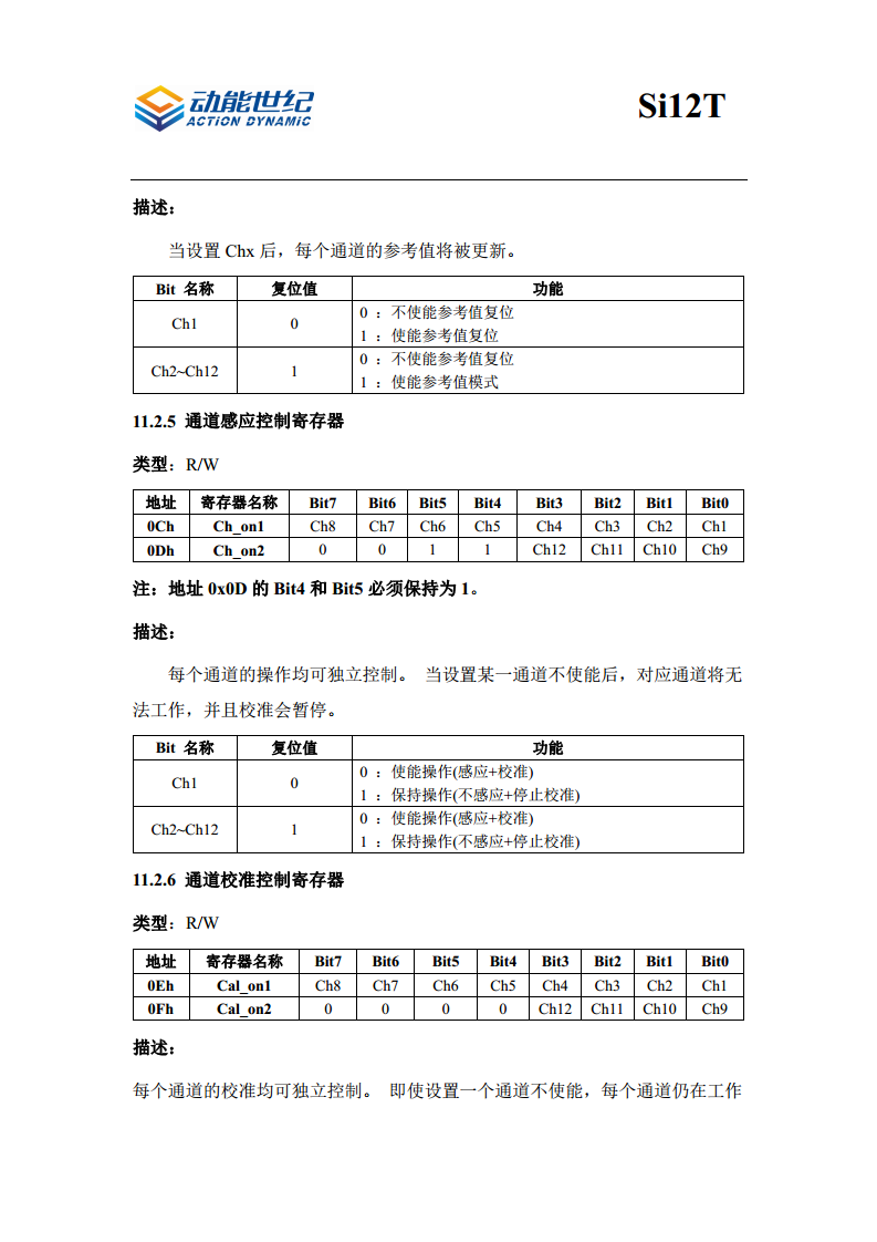 低功耗12通道电容触摸传感器 Si12T图片