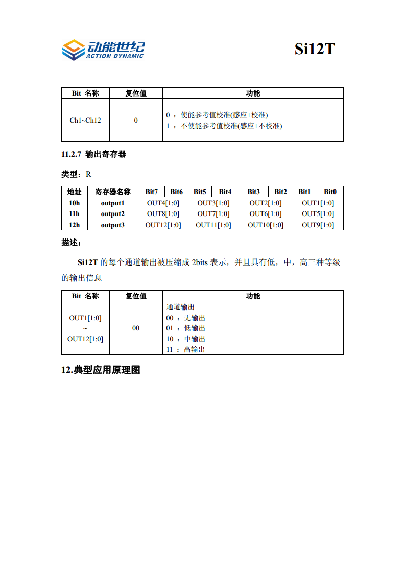 低功耗12通道电容触摸传感器 Si12T图片