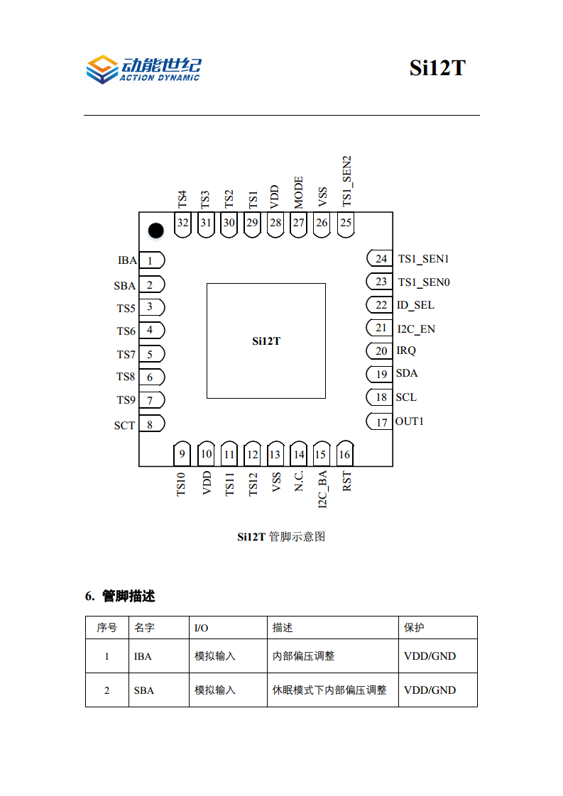 低功耗12通道电容触摸传感器 Si12T图片