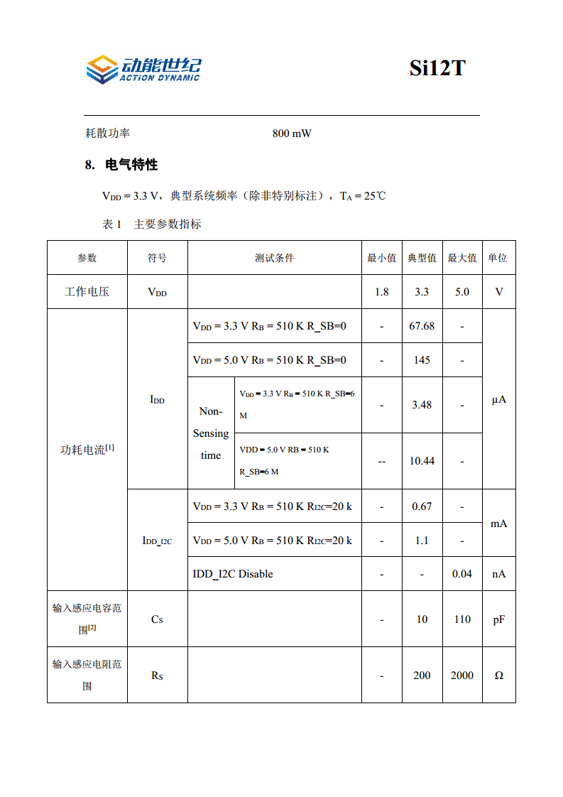 低功耗12通道电容触摸传感器 Si12T图片
