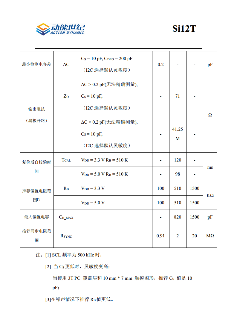低功耗12通道电容触摸传感器 Si12T图片