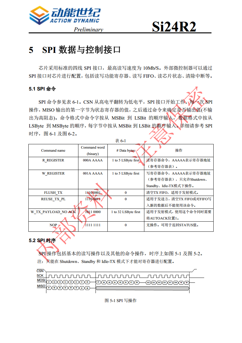 无线发射芯片 Si24R2/2B图片