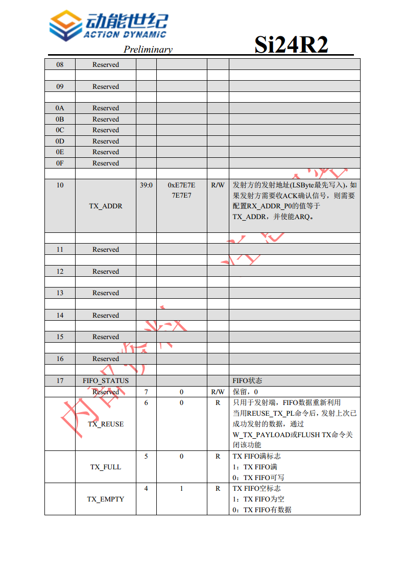 无线发射芯片 Si24R2/2B图片
