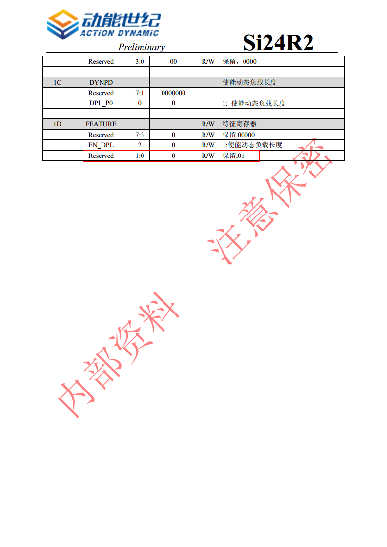 无线发射芯片 Si24R2/2B图片