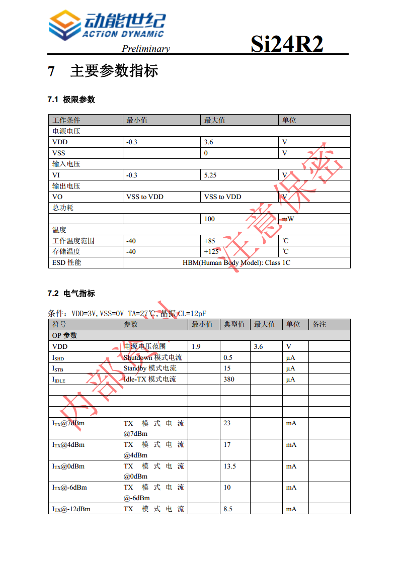 无线发射芯片 Si24R2/2B图片