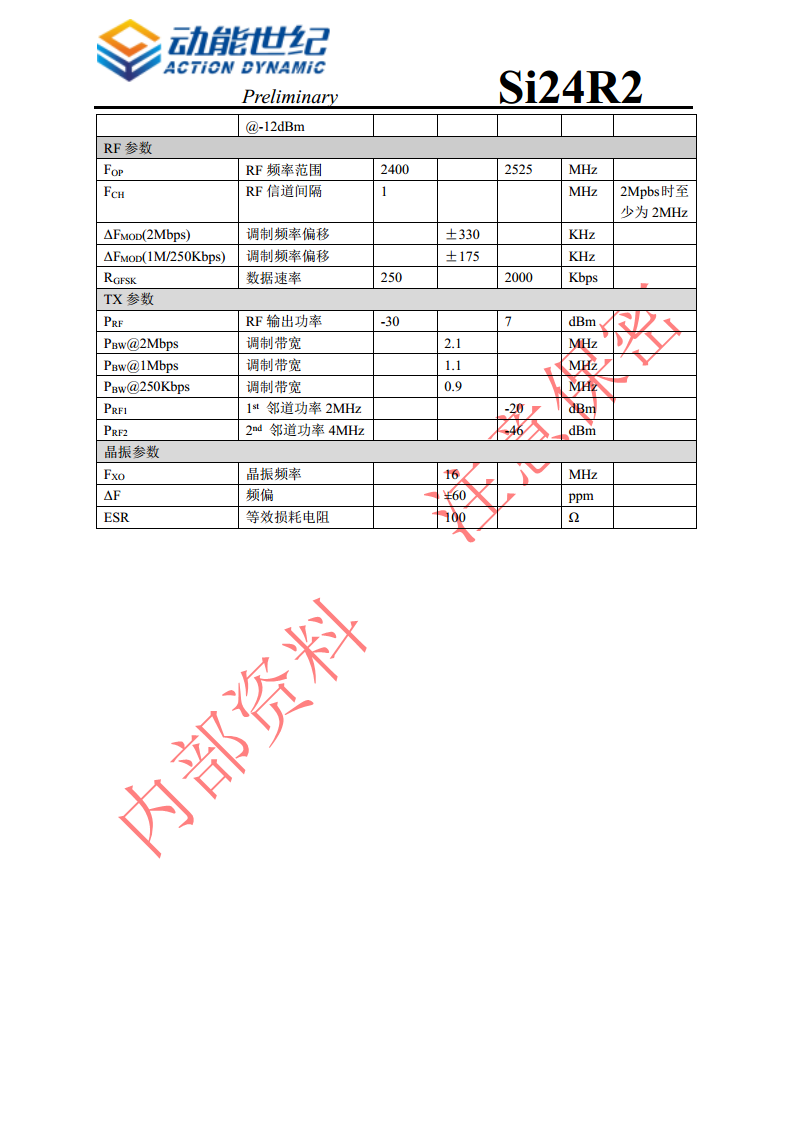无线发射芯片 Si24R2/2B图片