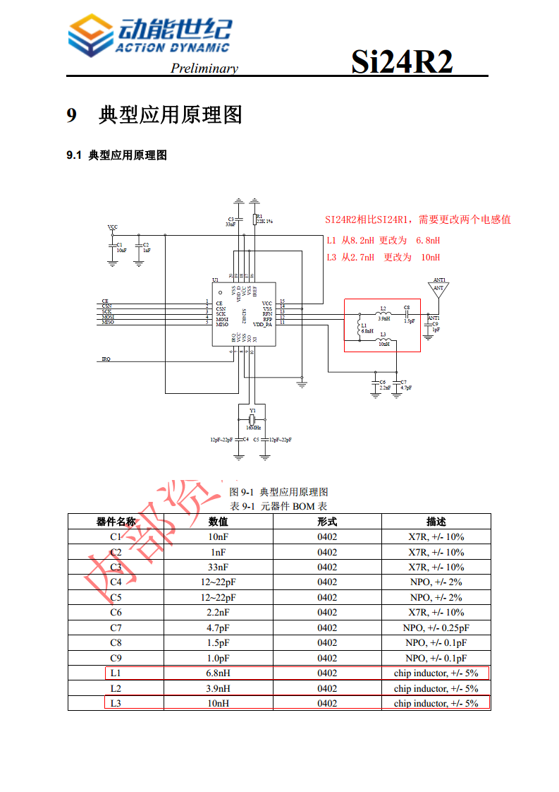 无线发射芯片 Si24R2/2B图片