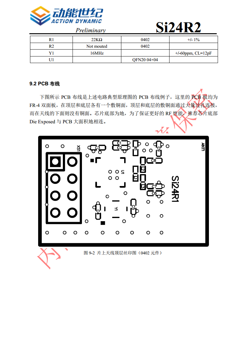 无线发射芯片 Si24R2/2B图片