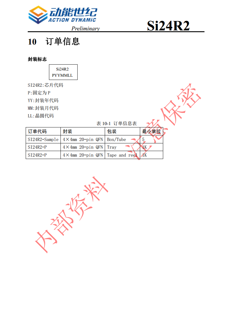 无线发射芯片 Si24R2/2B图片