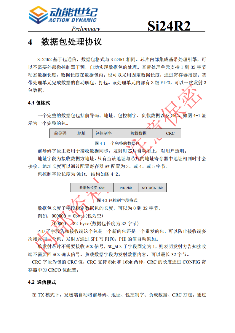无线发射芯片 Si24R2/2B图片