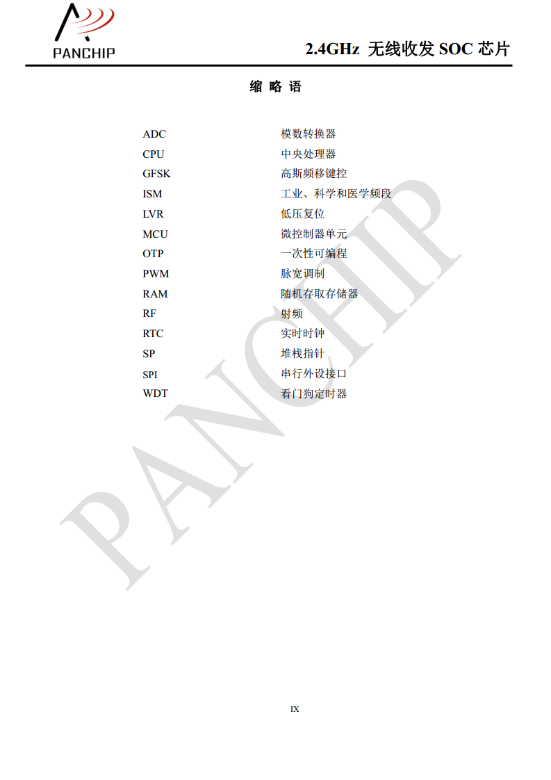 单片无线收发芯片PAN2416图片