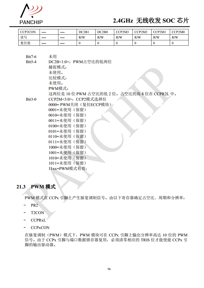 单片无线收发芯片PAN2416图片