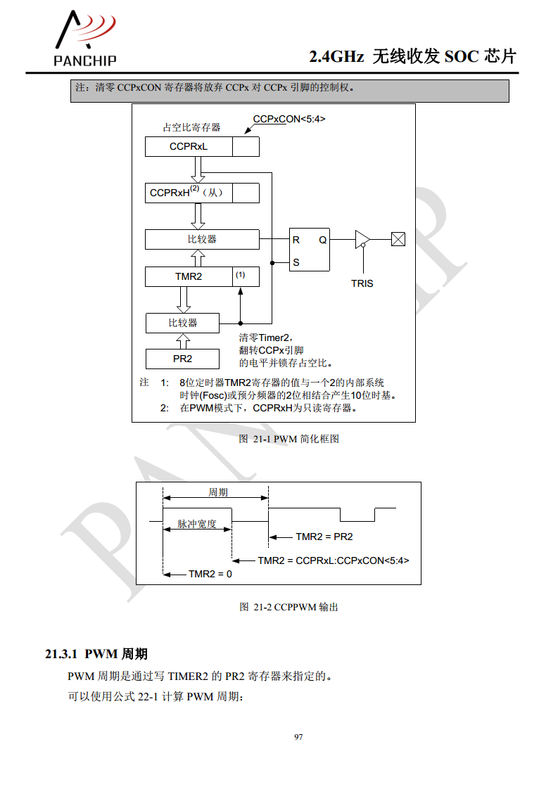 单片无线收发芯片PAN2416图片