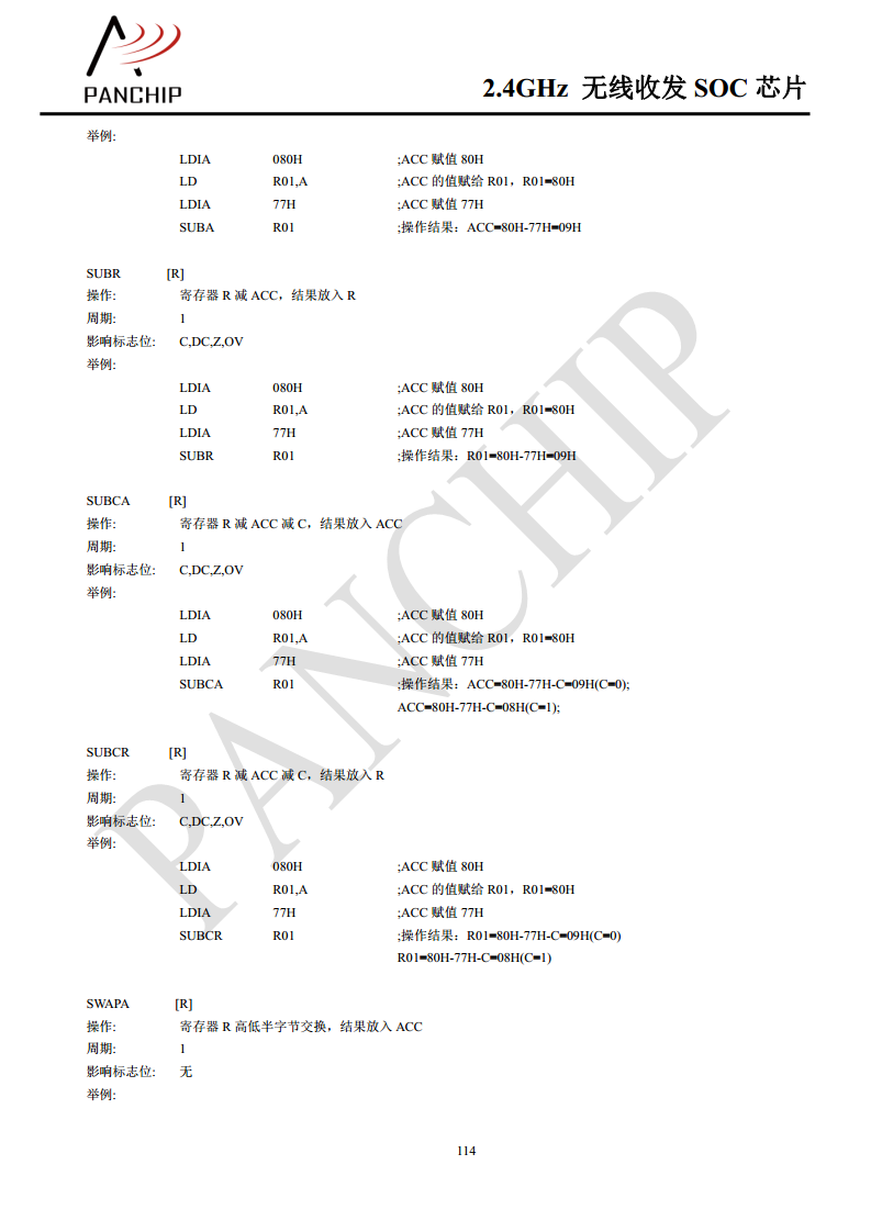 单片无线收发芯片PAN2416图片