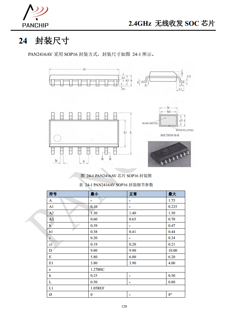 单片无线收发芯片PAN2416图片