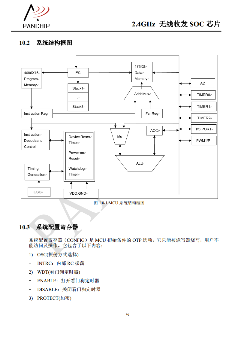 单片无线收发芯片PAN2416图片