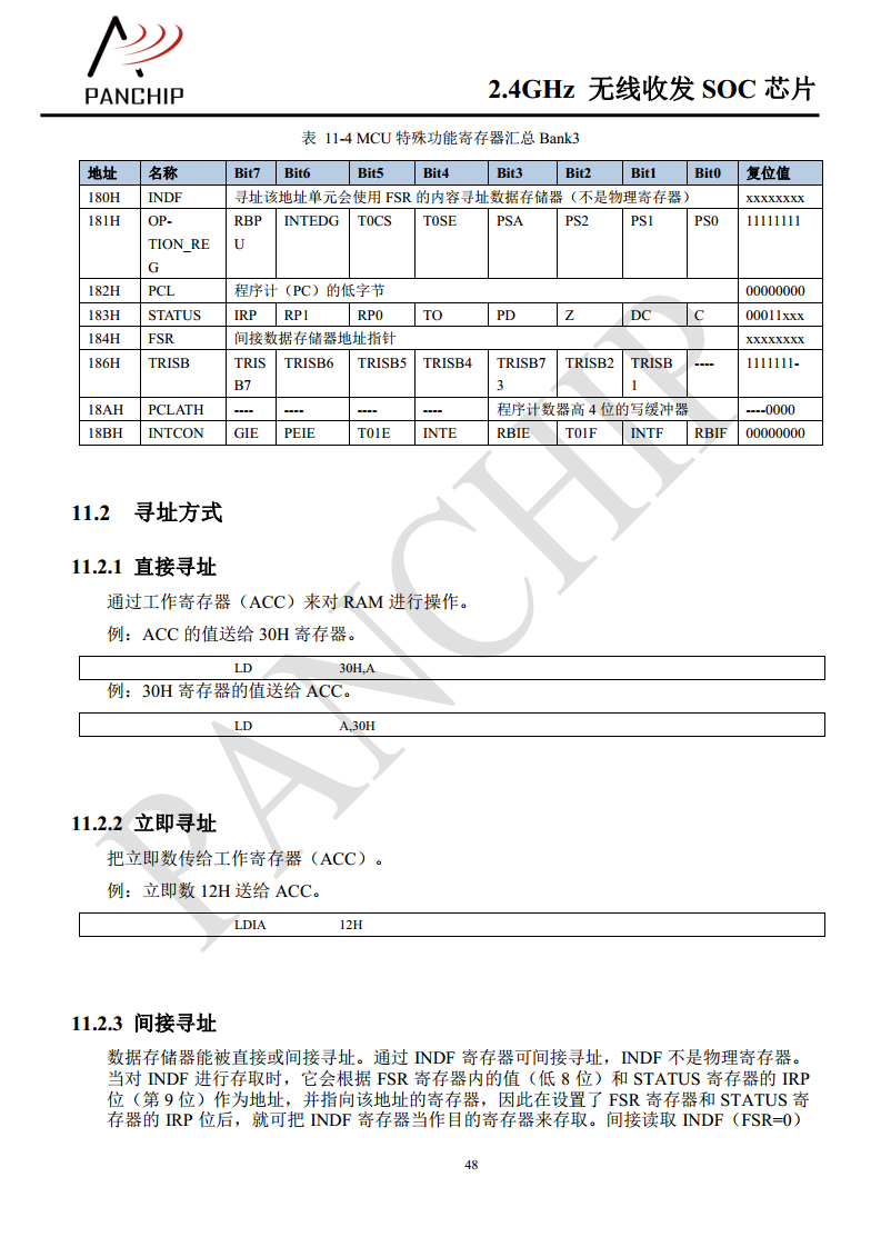 单片无线收发芯片PAN2416图片