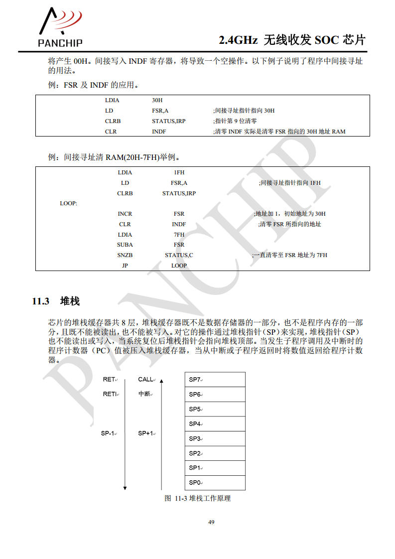 单片无线收发芯片PAN2416图片