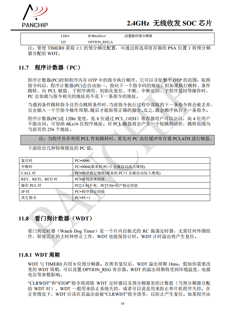 单片无线收发芯片PAN2416图片