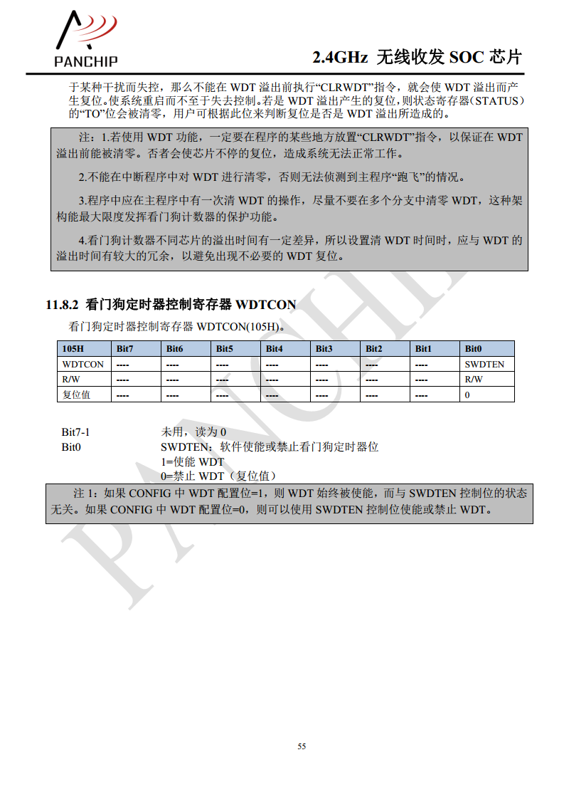 单片无线收发芯片PAN2416图片