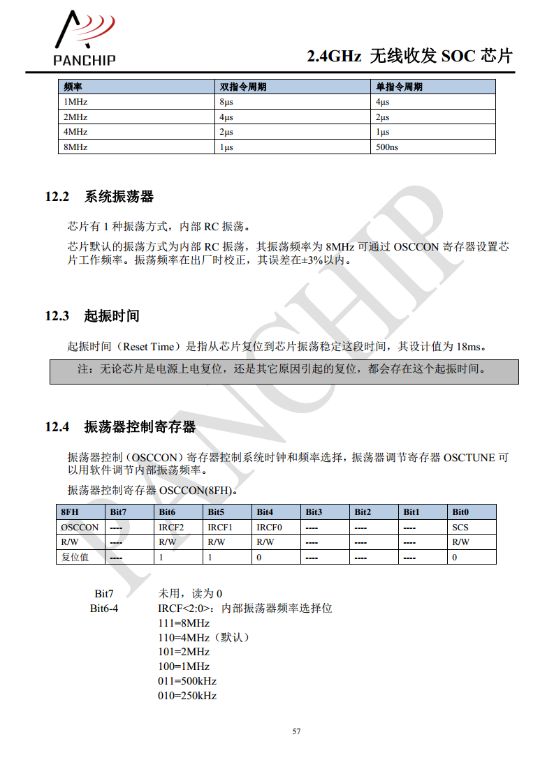 单片无线收发芯片PAN2416图片