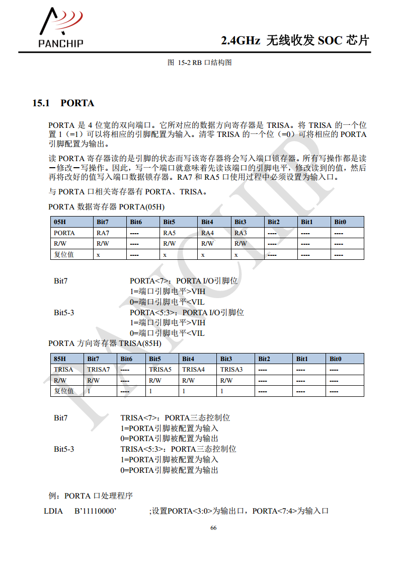 单片无线收发芯片PAN2416图片