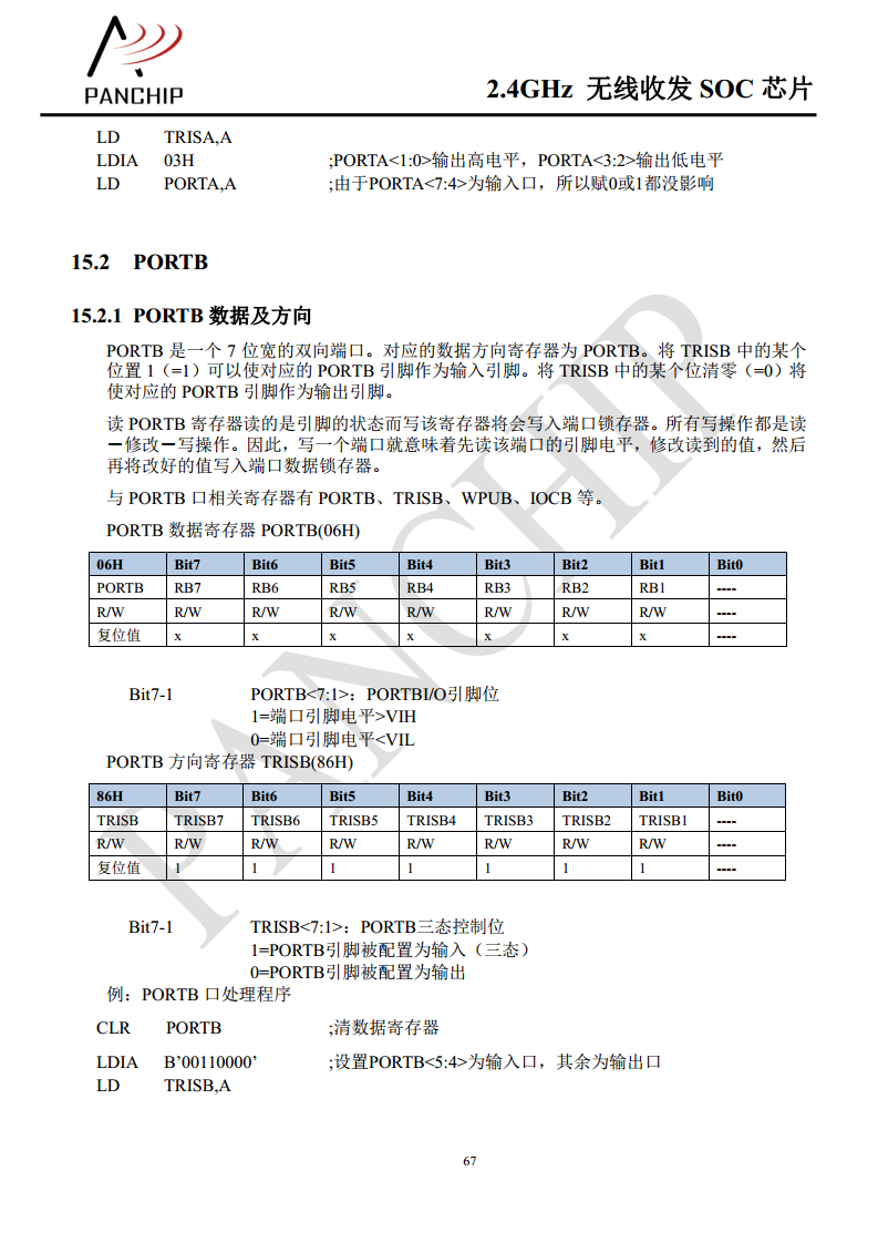 单片无线收发芯片PAN2416图片