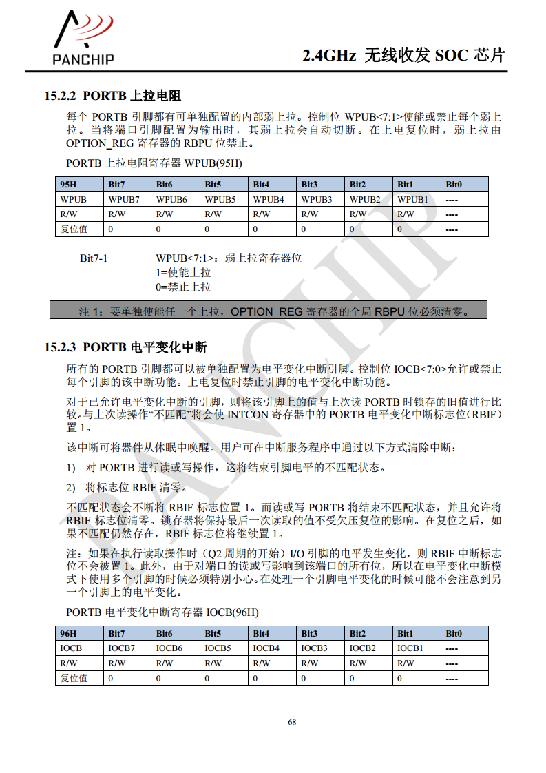 单片无线收发芯片PAN2416图片
