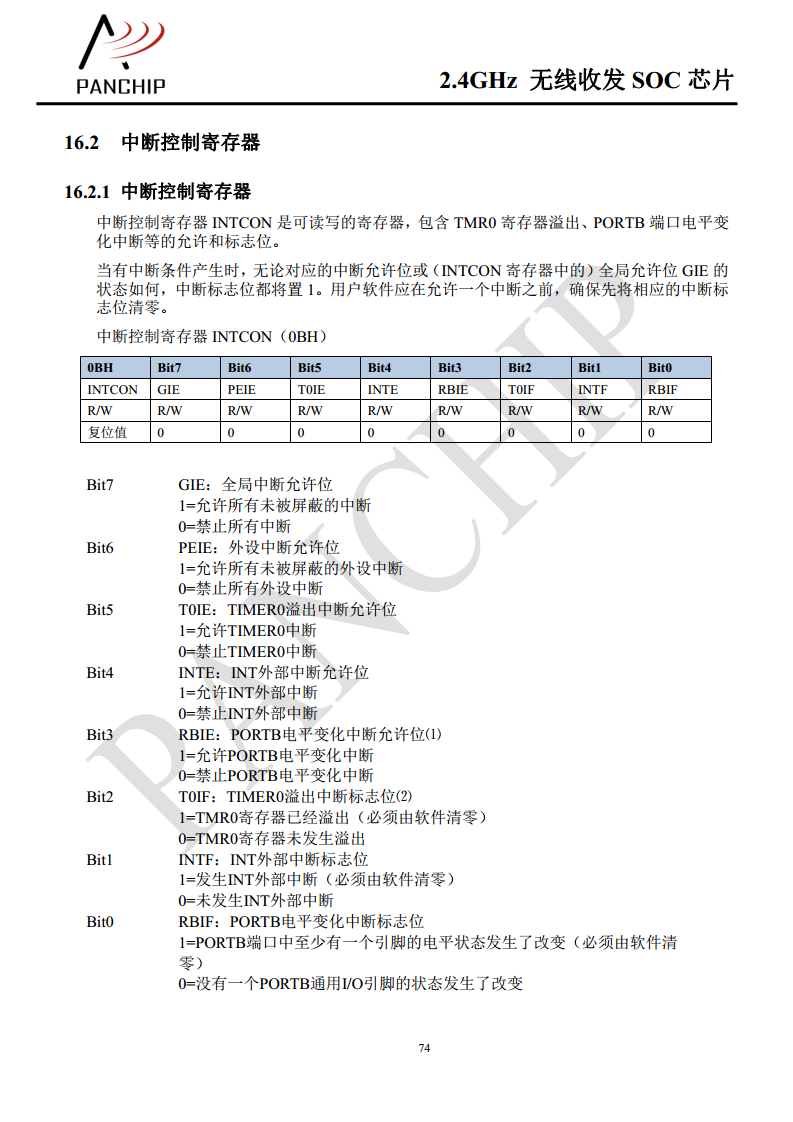单片无线收发芯片PAN2416图片