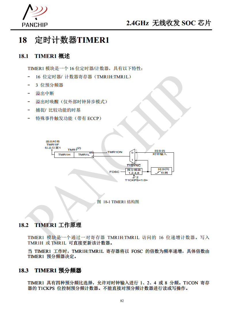 单片无线收发芯片PAN2416图片