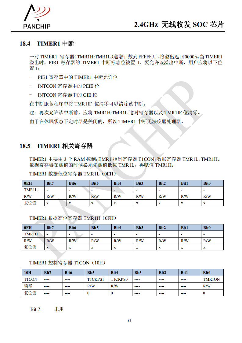 单片无线收发芯片PAN2416图片