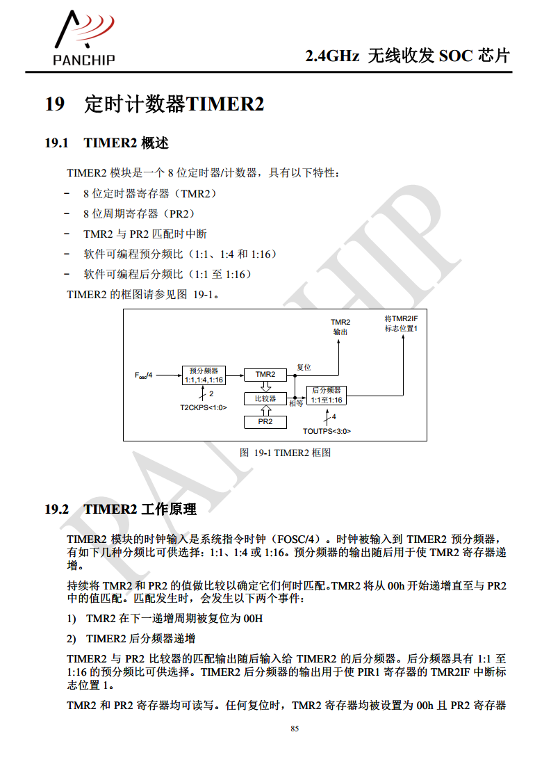 单片无线收发芯片PAN2416图片