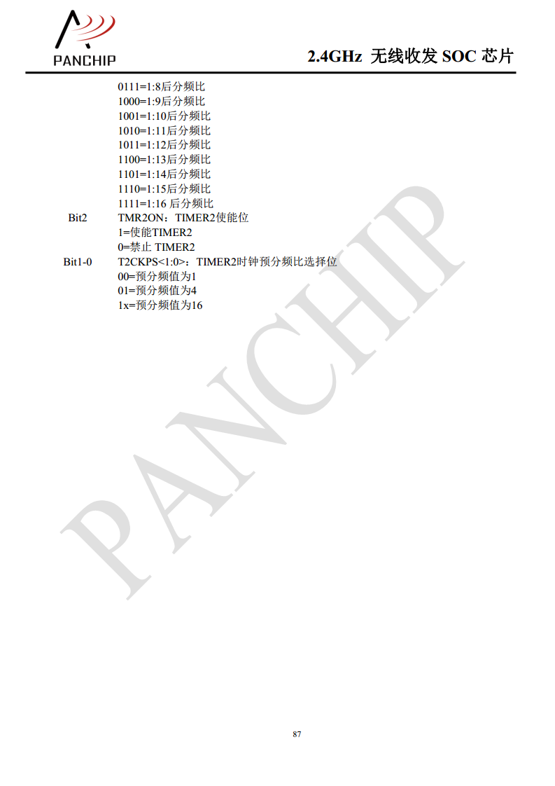 单片无线收发芯片PAN2416图片