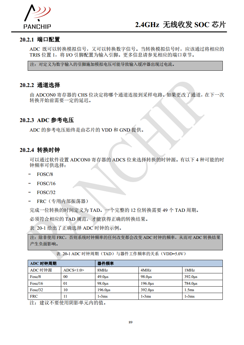单片无线收发芯片PAN2416图片