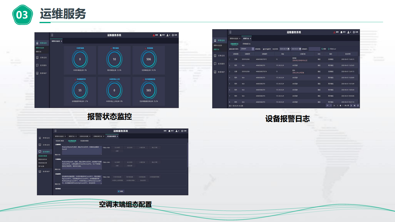 物业楼宇能源管控节能方案图片