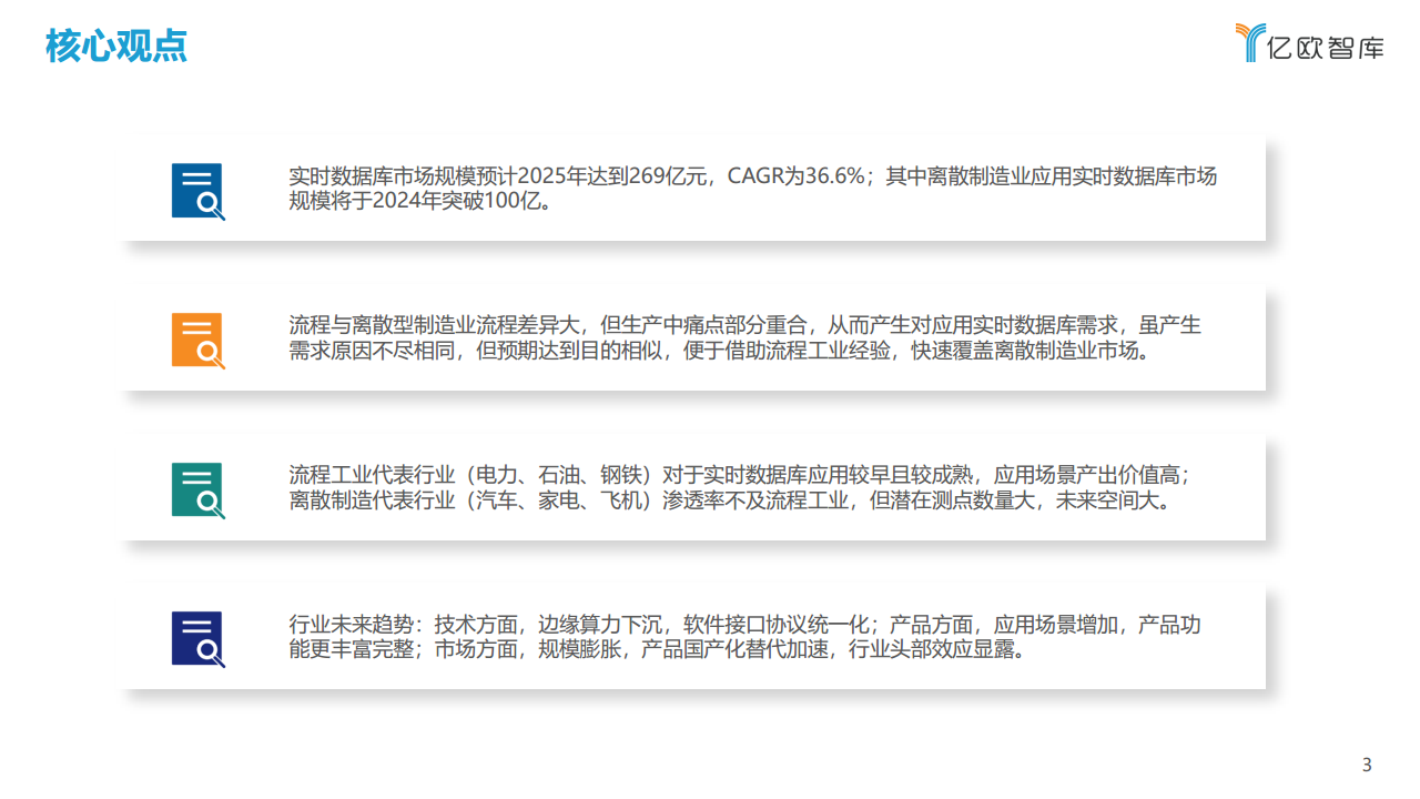 2021工业实时数据库行业白皮书图片