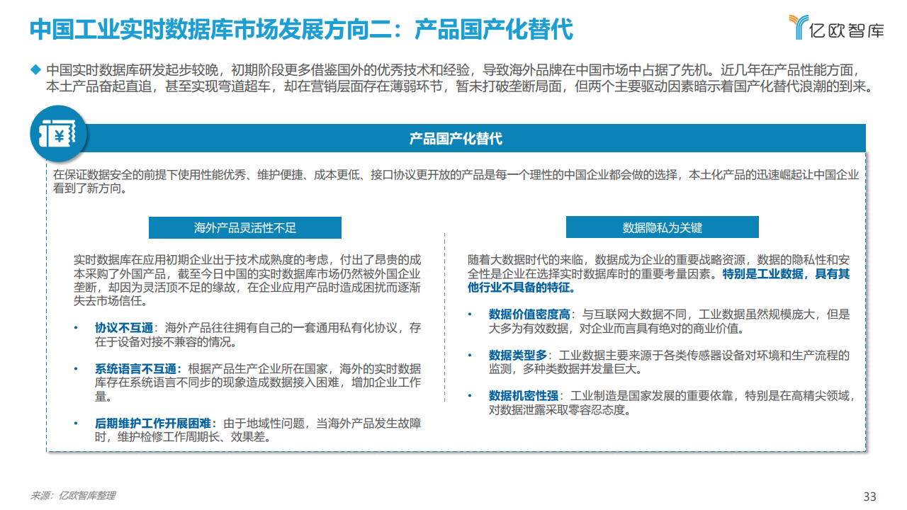 2021工业实时数据库行业白皮书图片