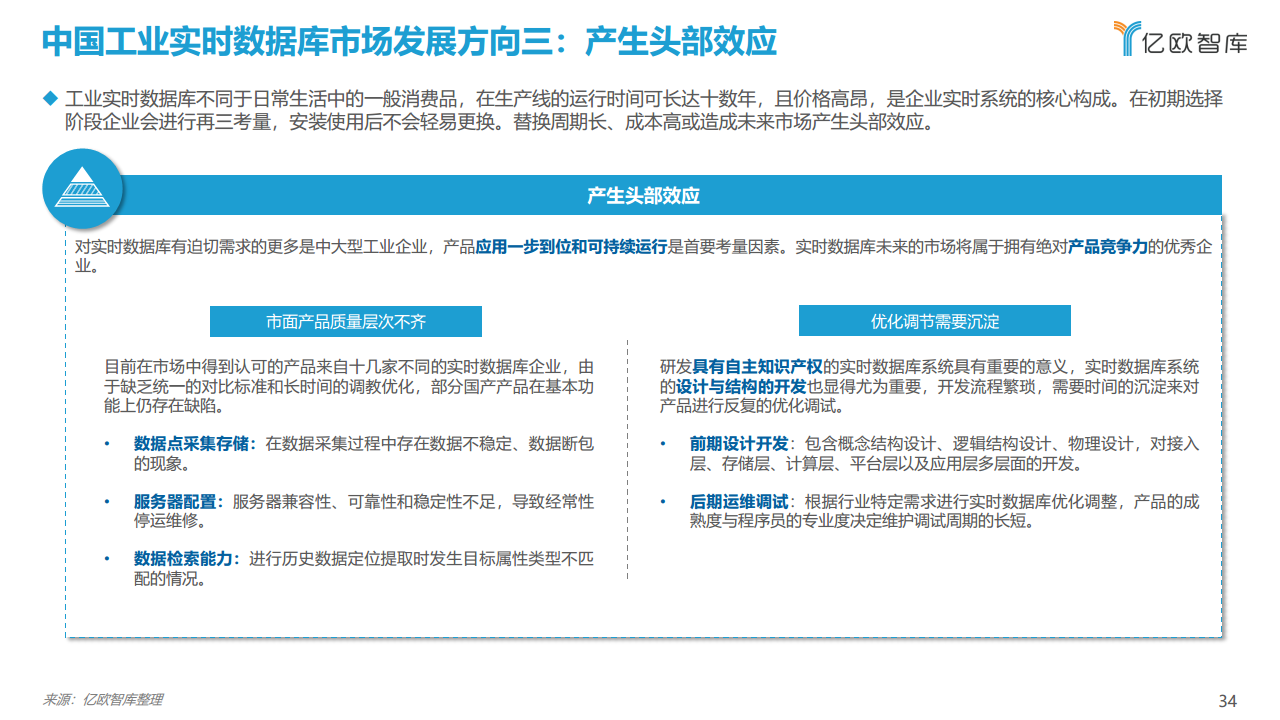 2021工业实时数据库行业白皮书图片