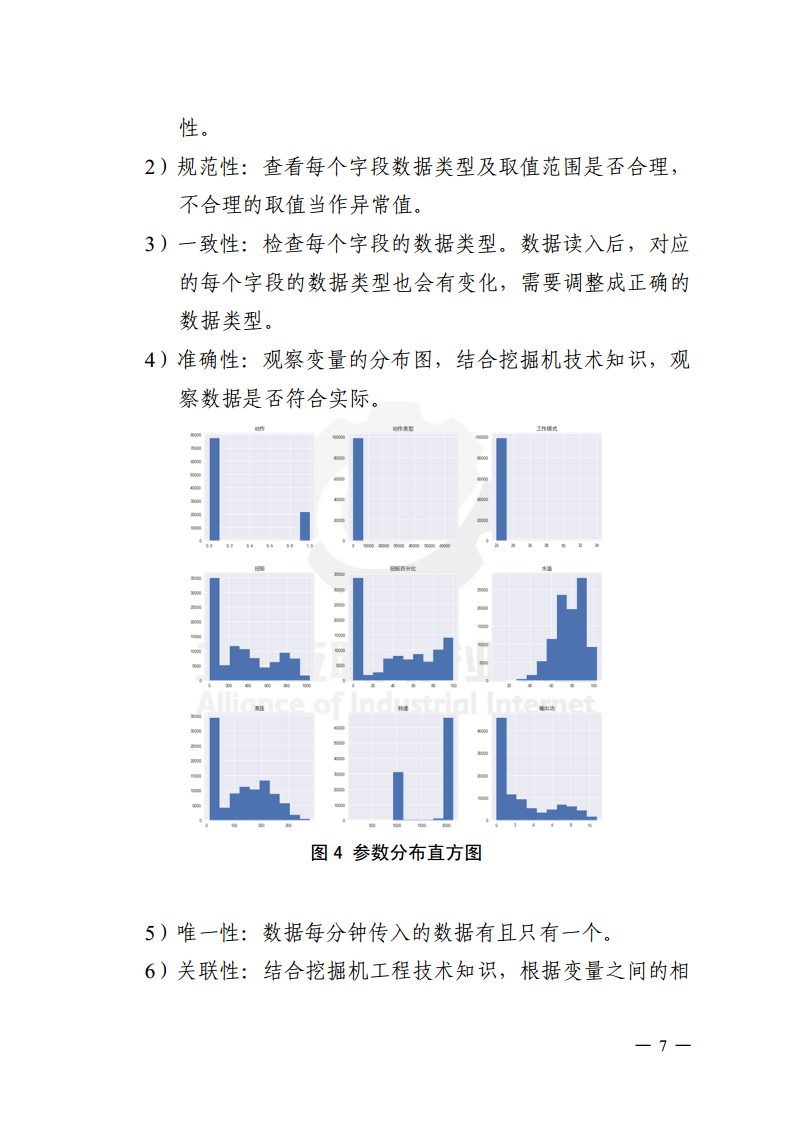 工业大数据分析案例剖析图片