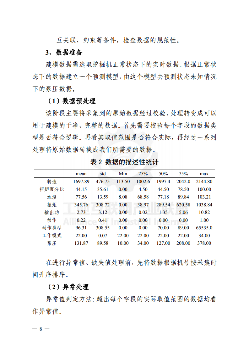 工业大数据分析案例剖析图片