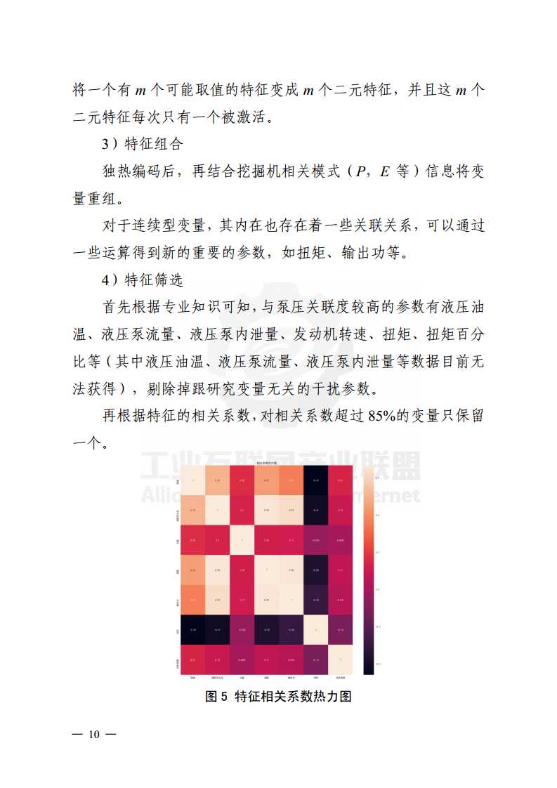 工业大数据分析案例剖析图片